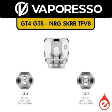 RESISTANCE VAPORESSO GT NRG - Cigarettes électroniques