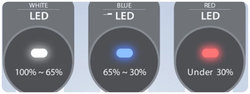 justfog q16 pro clignote blanc bleu rouge